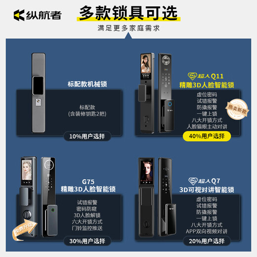 纵航者通风门甲级通风防盗门平头入户门铝箔龙骨填充隔音透气门中门家用安全门智能锁门单门子母门 平开门头【2150*1050】单门 【升级G75】精雕3D人脸指纹锁