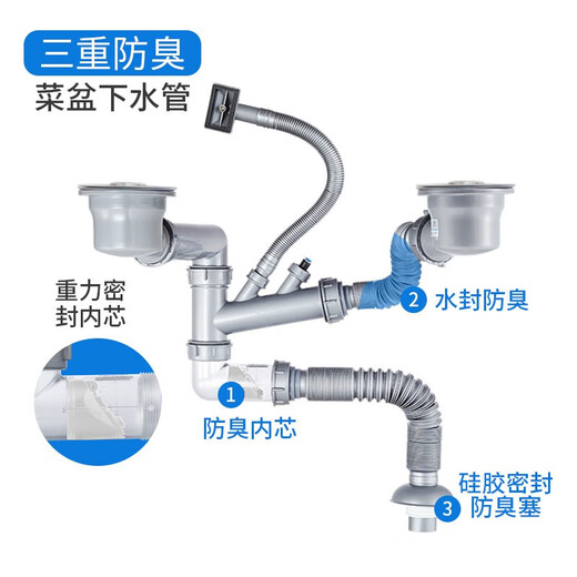 Submarine CSQ-12D double tank washing basin sewer pipe carrying basket 110 sewer pipe set side drainage against the wall to save space