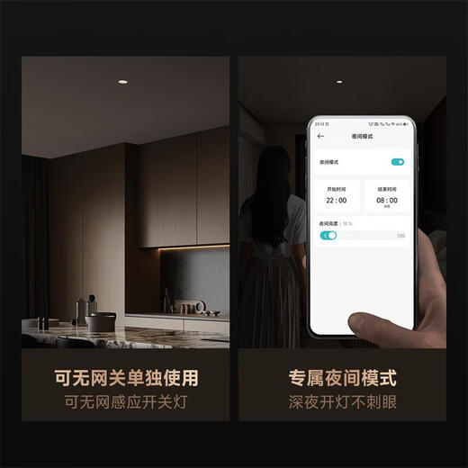 Linptech – downlight intelligent avec présence du corps humain, éclairage de plafond intégré pour le salon et la chambre à coucher, connecté à l'application Mijia T8R