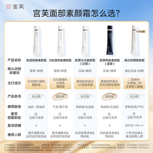 宫芙面部素颜霜女 懒人妆前隔离提亮遮瑕三合一防水裸妆40g教师节礼物