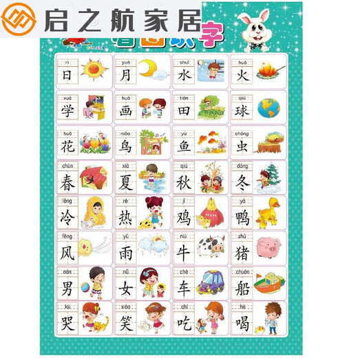 Kinder in der frühen Bildung Aufklärung der Welt für Babys für Babys, um chinesische Charaktere, Kinder zu erkennen, um Bilder zu lesen und Alphabetisierung leise, braun, gerillt, chinesische Charaktere, Stroke, Striche,