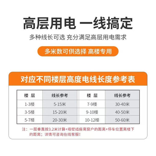 Outdoor electric vehicle charging, automatic power-off, rain-proof socket, battery car outdoor waterproof extension cord, smart charger, rain-proof + automatic power-off, + 1 socket, 2 meters