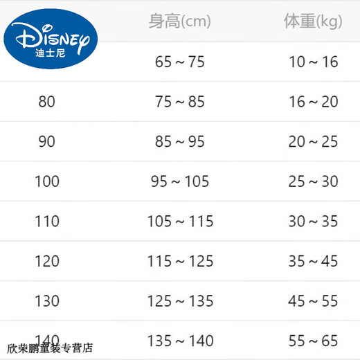 迪士尼宝宝女童套装2025夏季新款洋气时髦韩范女宝宝两件套儿童轻薄夏装 绿色套装 裤长九分裤 110 建议100-110cm2-3岁 正码正