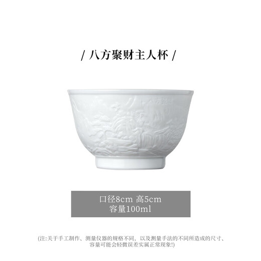 Yujiazhai Jingdezhen Ceramic Shadow Green Hand-carved Master Cup Tea Cup Kung Fu Tea Cup Large Master Cup Traced Gold Cup Eight Directions Gathering Money Tea Cup