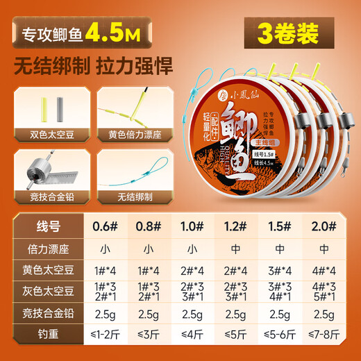 Xiaofengxian crucian carp line set high-strength raw silk knotless main line product high-sensitivity Taiwan fishing competitive wild fishing line set 4.5M crucian carp knotless line set 3 rolls 1
