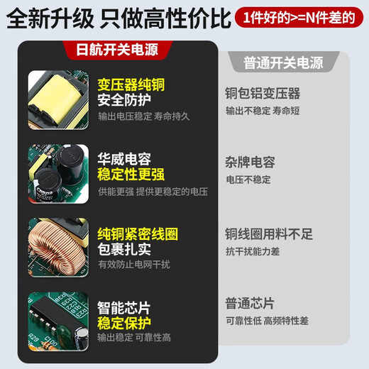 文枝S型开关电源220V转12V24V监控工控LED灯带灯箱直流变压器15-3000W S-50-1250W12V4.2A