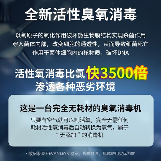 EVANLEY German ozone generator disinfection machine vehicle-mounted industrial household mite removal formaldehyde removal car farm deodorization sterilization machine air purifier mobile model - for food factory 10g/h (100 square meters) remote control