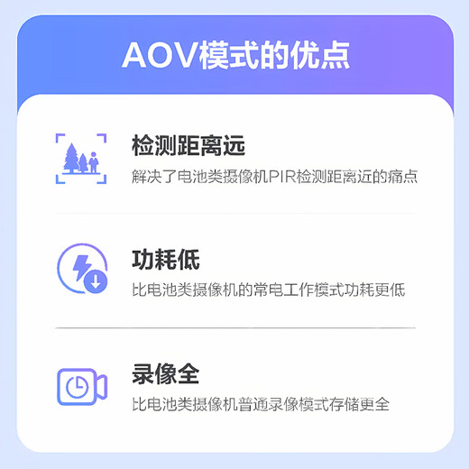 萤石CB60小魔方摄像头灰色 智能家居4G电池 家用监控 2600mAh可充锂电池 AOV全天录像 360°无极旋转