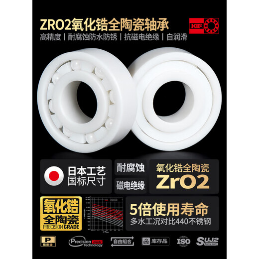 KIF Zirconia Cerámico completo Cerámico 6212 SELLO 6213 BEAD COMPLETO 6214 Resistencia de alta temperatura 6215 6216CE 6213CE Bead completo [Cerámica completa de circonio] 65*120*23