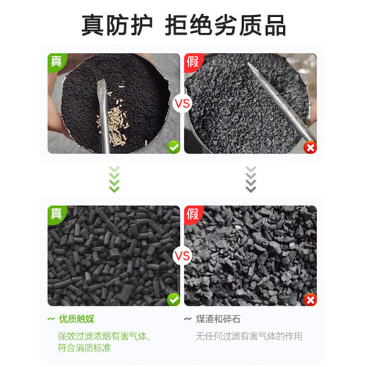 Xinghuaan fire protection anti-virus and anti-smoke mask silicone family hotel fire escape mask 3C certified TZL30A children