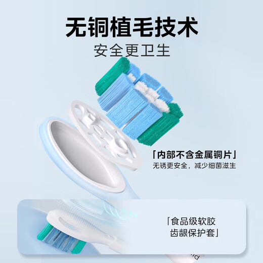 Midea electric toothbrush head TYWR1 adapts to YM502/YM6pro/YM3/S1PX/YS7 brush heads*2
