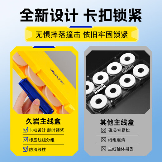 Jiuyan main line box large capacity portable multi-functional coil fishing supplies fishing line storage box fishing gear accessories 16-axis main line box (253*132*31mm) No Specifications