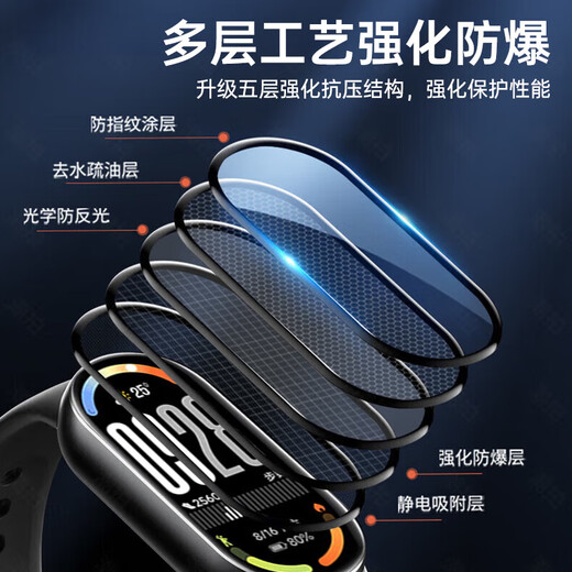 Kowo 2-piece package suitable for Xiaomi Mi Band 10 protective film 10/NFC version/ceramic version composite film curved surface full coverage high-definition film anti-scratch and anti-fingerprint bracelet film
