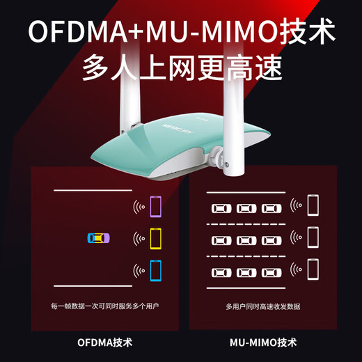 Mercury (MERCURY) AX3000 WiFi6 Gigabit USB carte réseau sans fil récepteur wifi dédié de bureau double bande 5G ordinateur portable émetteur wifi UX30H version sans pilote