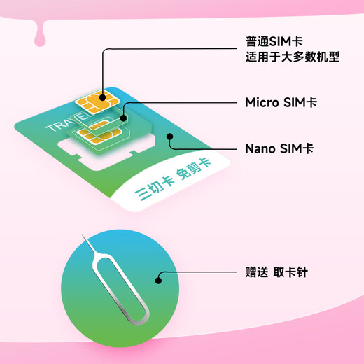 Next day delivery Annual card Europe and Africa 77 countries travel mobile phone card data card Internet card phone card recharge 3GB high speed per day valid for 25 days - rechargeable