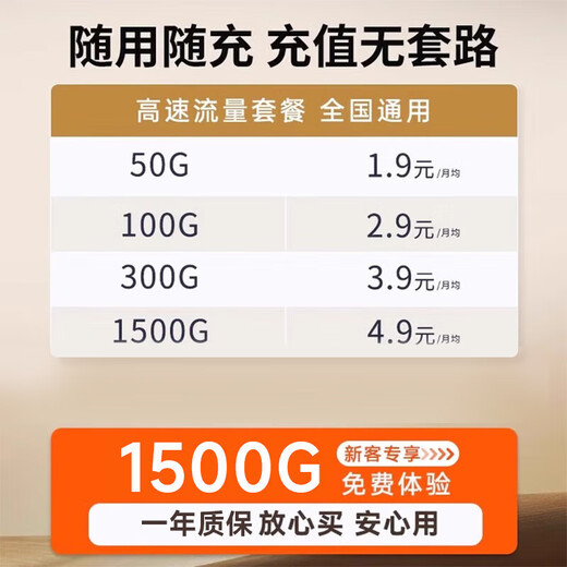 WFWQ5G Gigabit Portable WiFi6 Large Traffic Triple Network Switching National Universal Mobile Wireless Card-Free Unlimited Traffic 2025 Car Broadband Router Upgraded Version Portable WiFi6 Triple Network Switching at Will