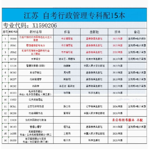 备考2025年江苏自考行政管理教材 X1590206 行政管理专科 河海大学自考专科新计划课程用书 15042思修