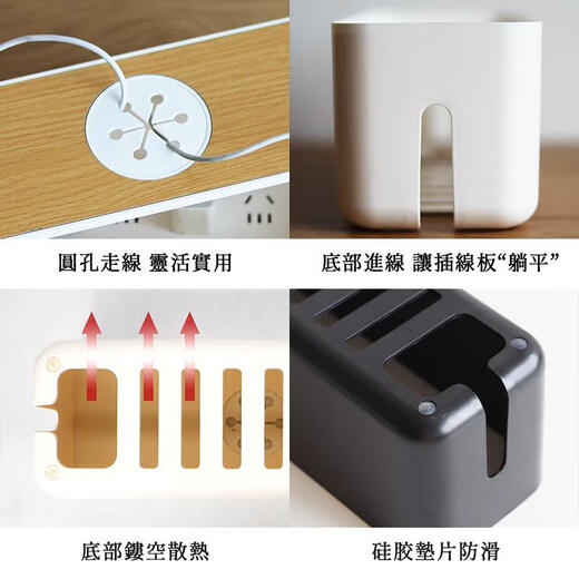 三栖虎插线板收纳盒电线数据线充电线整理插座插排电源排插理线集线 白色