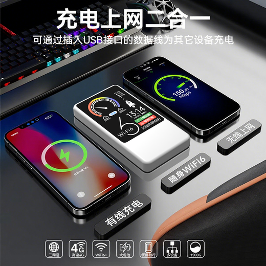 Feicheng 12.12 promoción de fin de año 5GH wifi portátil triple red universal 4G portátil de alta velocidad wifi inalámbrico sin tarjeta6 portátil ilimitado a nivel nacional universal 2025 wif versión insignia 8000 mAh - WiFi de doble banda6 * a nivel nacional universal