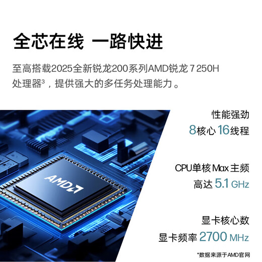 HP vs. 66 Ryzen-Version der siebten/achten Generation, dünner und leichter Laptop Probook Business Office College-Student Online-Klasse Spiel Notebook Laptop-Anpassung Probook 16 Ryzen 5 220 Anti-Glare-Bildschirm Business 16G 512G Solid State-Erlebnis mit langer Akkulaufzeit