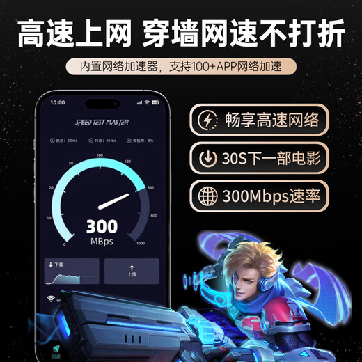 Feijin 2025 new 5Ghz portable wifi6 wireless network card wif mobile car wilf router unlimited three-network universal portable high-speed national traffic card broadband card-free premium version free traffic * 5G dual frequency - contact customer service to receive gifts