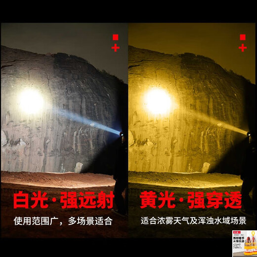 大团小圆P90强光头灯充电超亮头戴式照明矿灯手电筒远射锂电户外超长续航 9923-白光升级四核P90-续航12-24