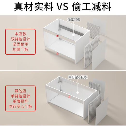 加厚蜂窝铝弧形小户型洗手盆洗脸盆柜组合浴室柜圆角洗漱台一体盆 圆弧蜂窝铝4837主柜 送白龙头