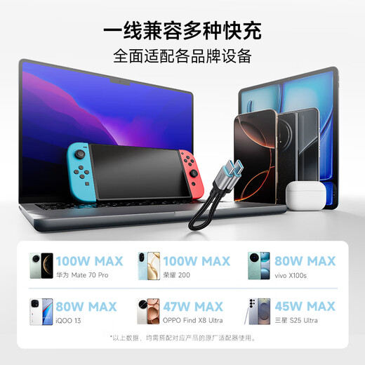 CUKTECH Cool State Ke Power Bank Data Cable CP Braided 6A Charging Cable 15CM Short Cable 240W High Power Fast Charging Suitable for Apple 17/Xiaomi/Huawei Tablet Notebook Black