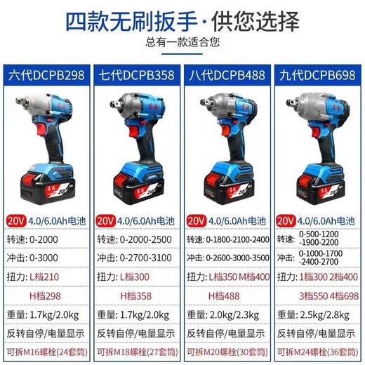Electric wrench large torque Dongcheng 20V brushless lithium battery impact electric wrench wind cannon woodworking racker DCPB4884.0 double electric