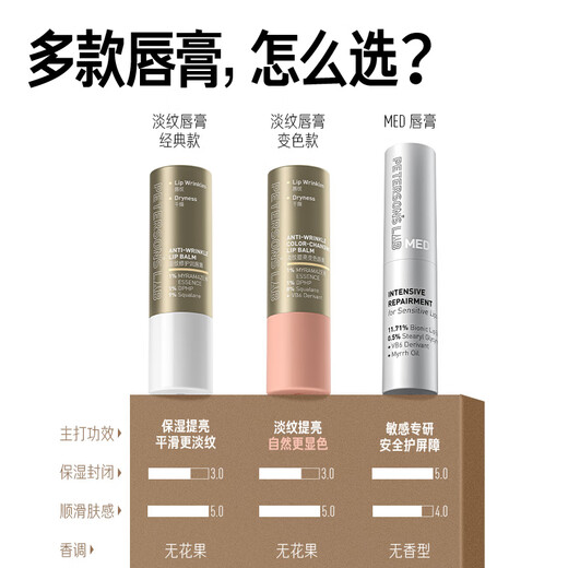 Lifelong Research Lightening Line Repair Lippenbalsam, 4 g, feuchtigkeitsspendende und feuchtigkeitsspendende Lippenessenz, Geschenk zum Lehrertag für Frauen