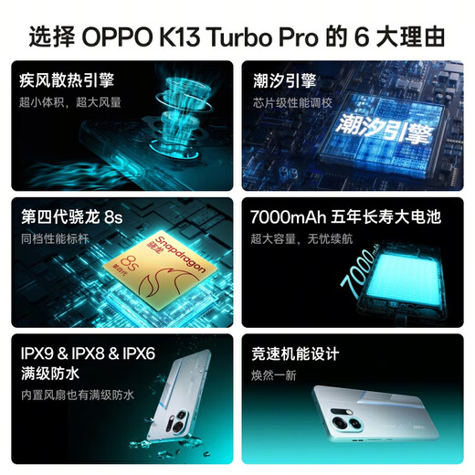 OPPO K13 Turbo Pro 16GB+256GB No. 1 Purple Wind Cooling Engine Tidal Engine Fourth Generation Snapdragon 8s 5G Waterproof Gaming Phone National Subsidy