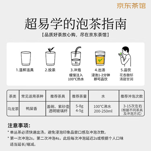 正山顶乌龙茶顶蓝凤凰单枞鸭屎香一级250g足火浓香罐装茶叶自饮严选