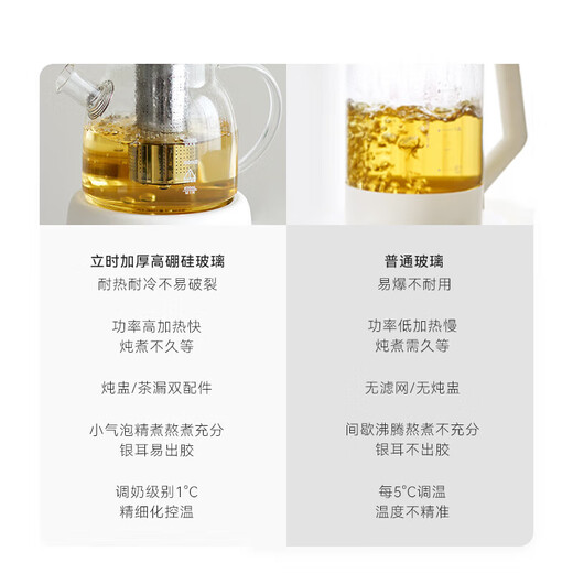 Olayks all-glass health kettle 1L mini constant temperature electric kettle office multi-function teapot flower teapot health kettle glass kettle stew pot all in one pottery white 1L with tea drain + glass stew pot