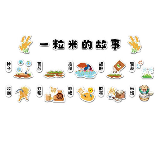 FIELL幼儿园环创主题墙贴成品一粒米的故事托管班食堂走廊文化墙面装饰 x1098-a款 5mm 雪弗板 小