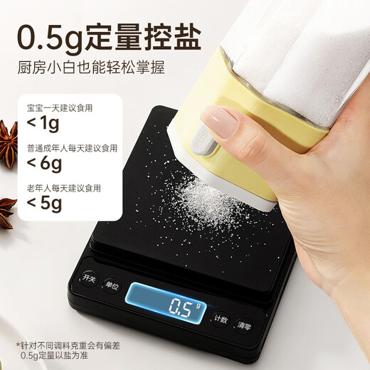 Double gun quantitative salt jar seasoning box seasoning jar seasoning box controlled salt jar salt bottle universal seasoning bottle green model 200ml