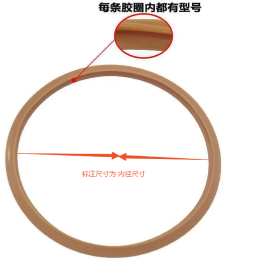 Suitable for Supor Aistar Red Double Happiness Wanbao old-fashioned pressure cooker beef tendon ring universal pressure cooker sealing ring pressure cooker beef tendon ring silicone ring accessories rubber ring A26 (thickened beef tendon model)