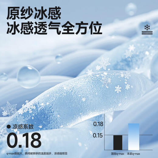 Miniso (Miniso) Männer ärmelloses Weste 2025 Neue Sommer -Eis Silk -Kühlung upf50 + Sonnenschutzweste Sport Laufweste weiß (schwimmendes lichtes Bürstenbürsten) + Gletscherblau (fliegendes Bürstenbürsten