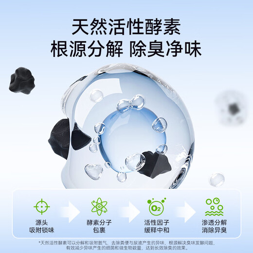 Nervous Cat (shenjingmao) Enzyme Cat Litter Green Tea Baking Soda Granules Deodorizing Clumping Bentonite Cat Litter 20 Jin Jin equals 0.5 kg Mineral Sand Low Dust Tofu Cat Litter 4 Jin Jin equals 0.5 kg *Enzyme Green Tea Mixed Cat Litter