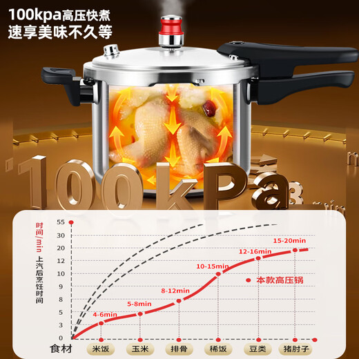 Konbach pressure cooker 316 food grade stainless steel household gas induction cooker universal one-piece explosion-proof pressure cooker upgraded version 316 steel 100kpa 22cm 6L