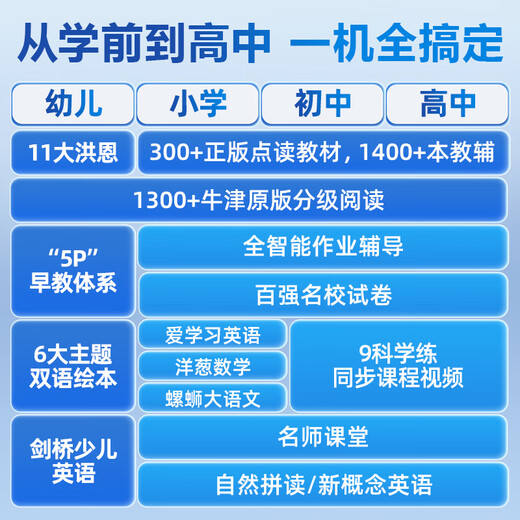BBK Learning Machine X6 Hongen Supreme Edition [National Subvention 500 Yuan] AI Learning Machine Learning Machine für alle Altersgruppen zum Erlernen von Tablet -Computern, Grundschulverbindung, Aufklärung der Grundschule, High School 6+256g