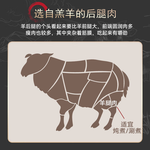 Yueshengzhai Chilled Lamb Domestic Boneless Lamb Leg Meat 1Jin Jin equals 0.5kg Fried, Roasted and Stewed Halal Ingredients