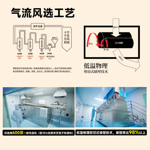 简芝堂出口级破壁灵芝孢子粉礼盒装增强免疫力术后恢复送老人营养滋补品 1盒装72克（内含3小盒（2克/袋*12袋））
