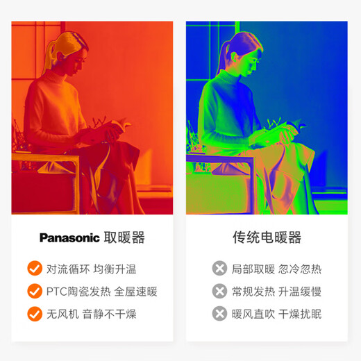 Panasonic graphene heater/intelligent voice heater/large cabinet electric heater/night atmosphere light household electric heater PTC ceramic instant heating whole house heating DS-P216DCW