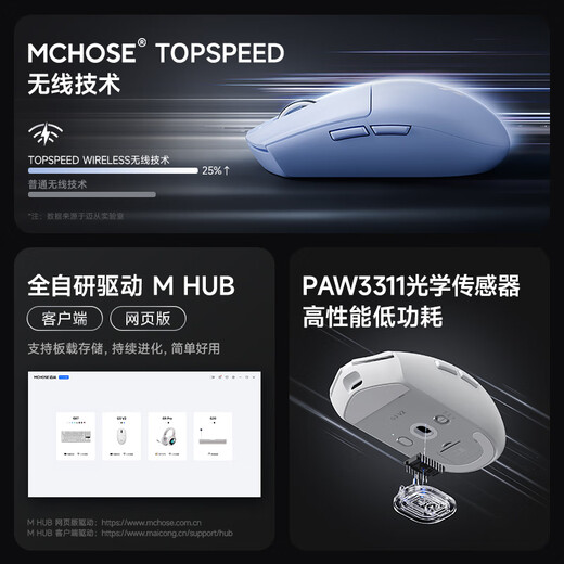 MCHOSE G3 V2 wireless mouse gaming e-sports office Bluetooth mouse wired/2.4G/Bluetooth three-mode portable rechargeable ergonomic lightweight design G3V2Pro white