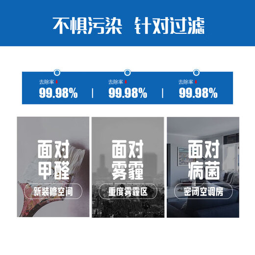 Lanchuang adapts to Berk air purifier HEPA activated carbon filter KJ1000F-D9L filter element two-piece set