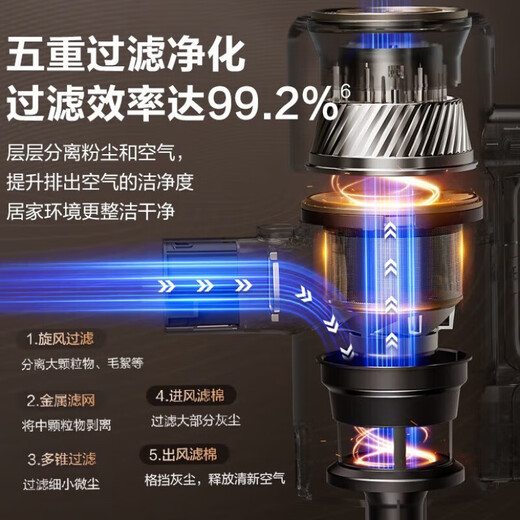 Supor Handheld drahtloses Staubsauger für Haushaltsbodenpeeling und MOP integriert große Absaugung 29KPa Staubentfernungsmaschine Werkzeugmaschine Entfernung Gerät Haustier Haarabsorption EVS-EM4 plus schwarzes Gold