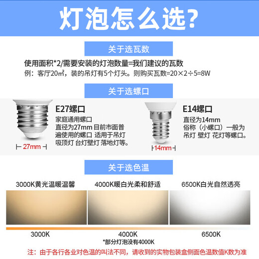 Philips (PHILIPS) LED light bulb household energy-saving light bulb led super bright e27 screw bulb 19w-white light 6500K 1 pack