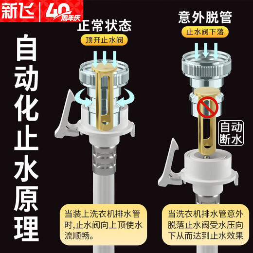 Xinfei washing machine faucet anti-falling automatic water stop valve water inlet pipe nozzle 4-point adapter quick interface