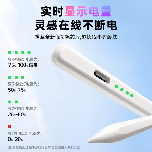 Ruiliang [Dual System nouvellement mis à niveau] convient au stylet Huawei Mpicr