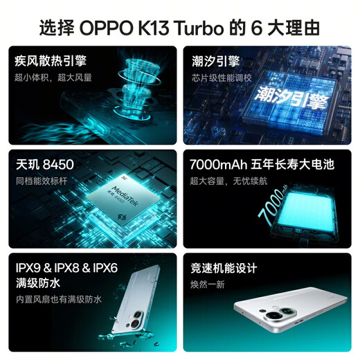 OPPO K13 Turbo 12GB+256GB Black Warrior, Wind Cooling Engine, Tidal Engine, Dimensity 8450, 7000mAh Large Battery, Fully Waterproof, 5G Mobile Phone